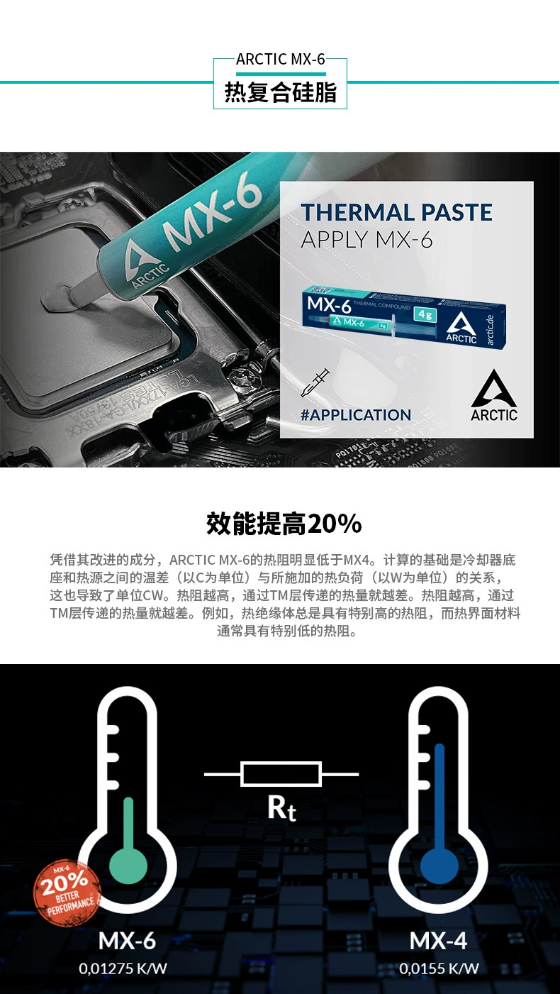 Теплопроводная силиконовая смазка ARCTIC MX-6, термопаста для охлаждения CPU, ноутбука и видеокарты, охлаждающий крем для чипов
