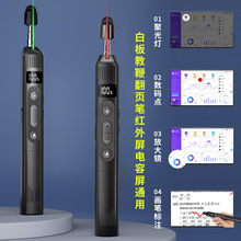 led�����|�ط�퓹P������ܕ����Pһ�I���r��s�̱޼���P�¿�