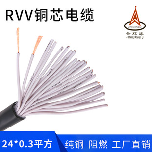 AVVR 24о*0.3ƽ�� �~о��ȼ��ɫ�D��ܛ�o����̖����h��S��ֱ�N