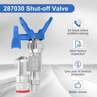 Sprayer globe valve GR cleanshot shut-off valve 287030