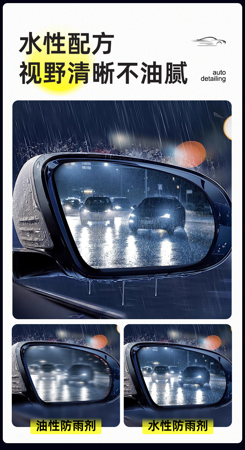 Anti-Fog and Anti-Rain Spray for Rearview Mirror and Car Window, Prevents Water Droplets and Doesn'T Stick