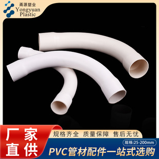 PVC���󻡏��ֹ���늾��ܵ����늹������׹�С���ܼ����^