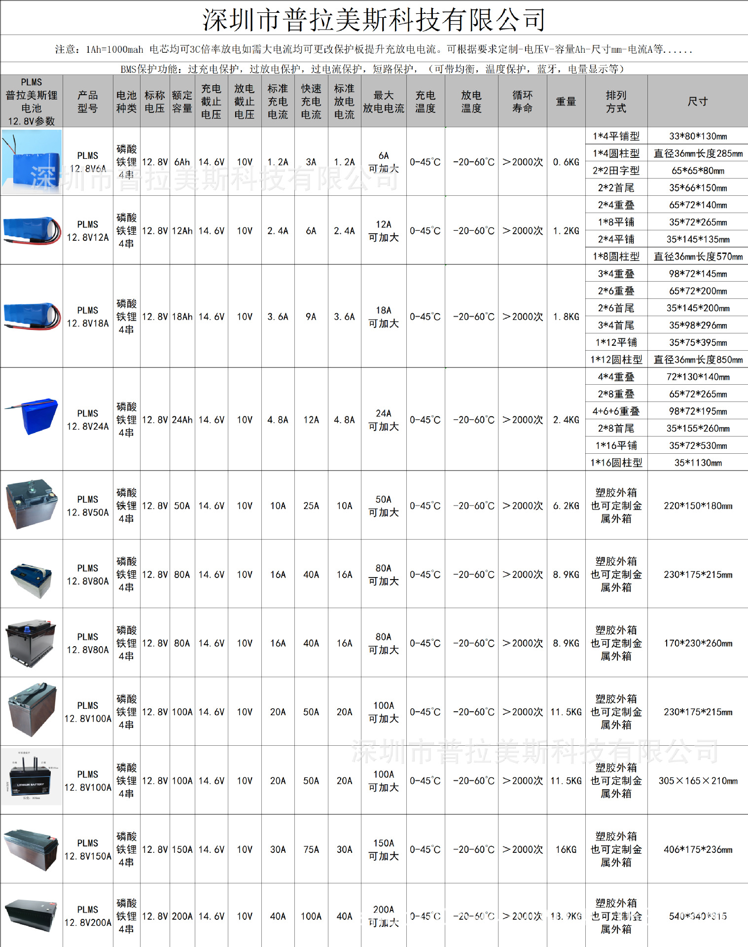 12.8V磷酸铁锂.jpg