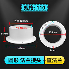 ��ɫ�A�׷��m���^���Lϵ�y���L���D��Ȧ���҃ȹܵ����m�B�ӿ�ͨ��