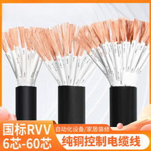 RVVܛ��|610162024о0.50.751.52.5ƽ��������ȼ늾�������|