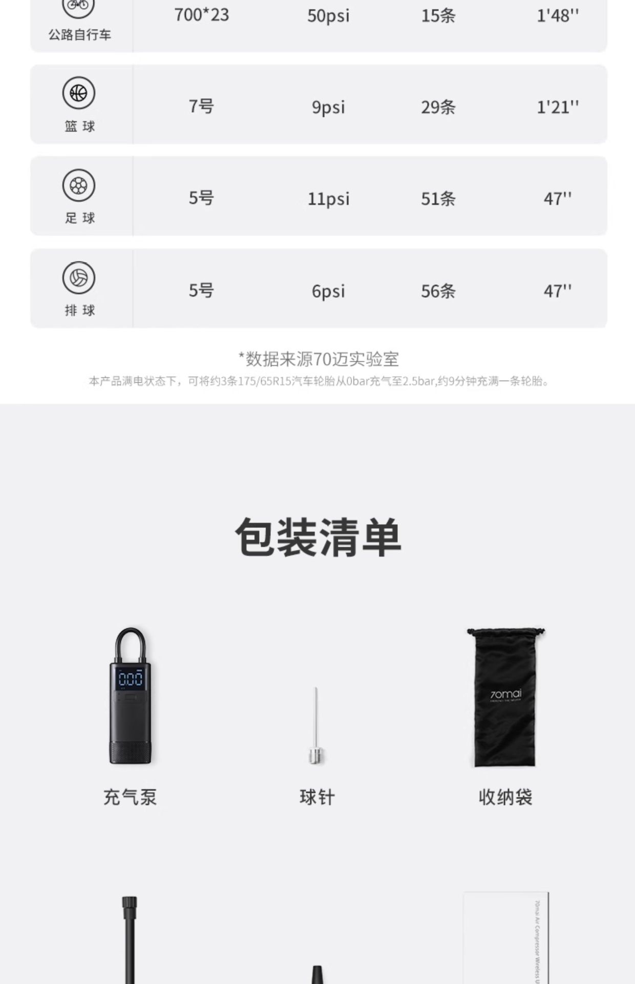 70Mai Wireless Car Air Pump with Digital Display, Smart Start/Stop, Electric Portable Tp05