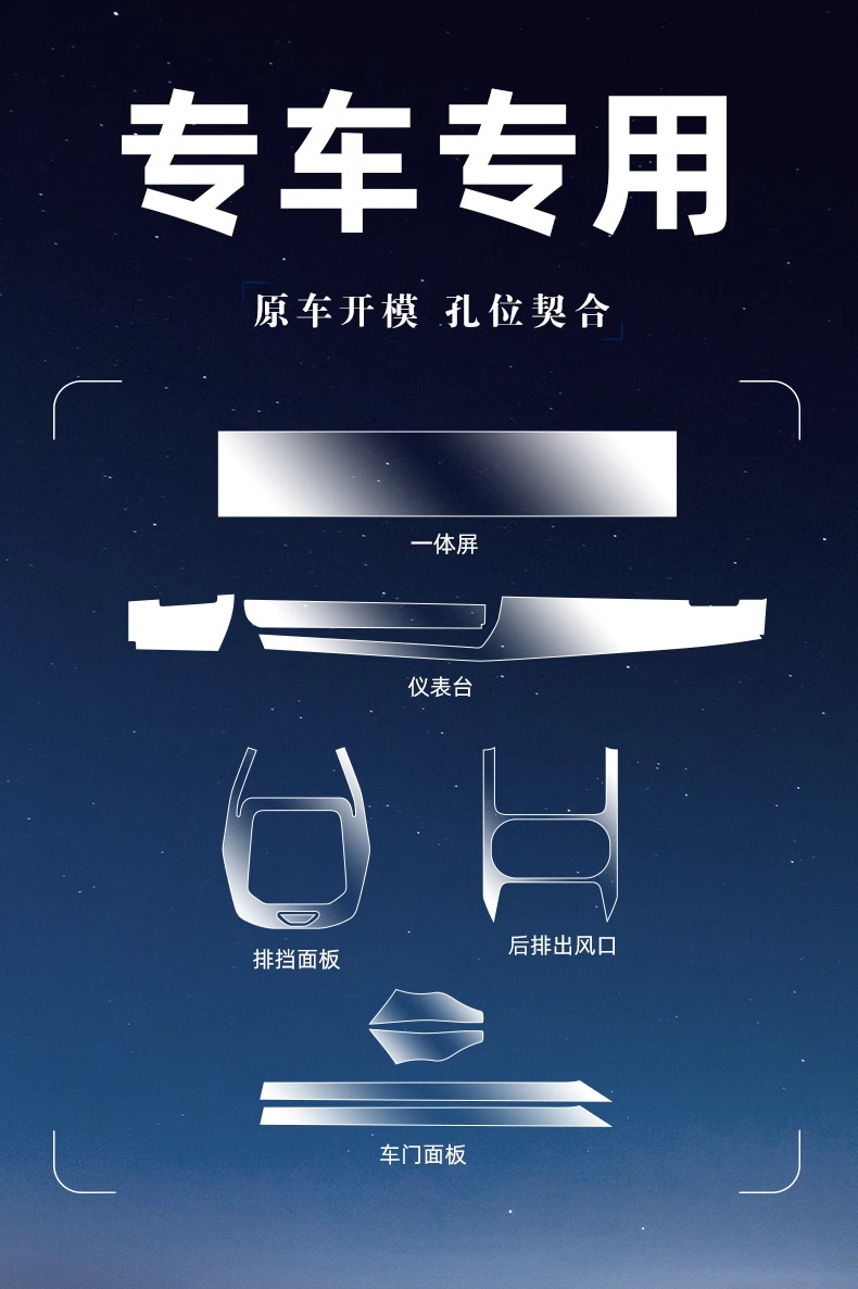 Suitable for 24 BMW 5 Series interior central control protective film 530LI navigation screen tempered film 525 car