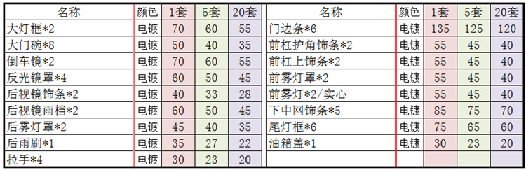 价格.png