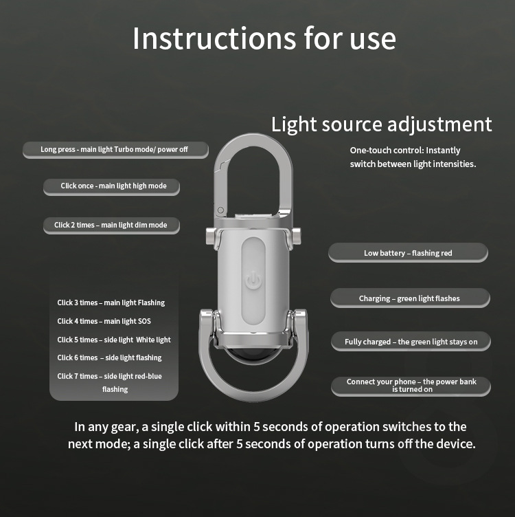 Waterproof Keychain Flashlight