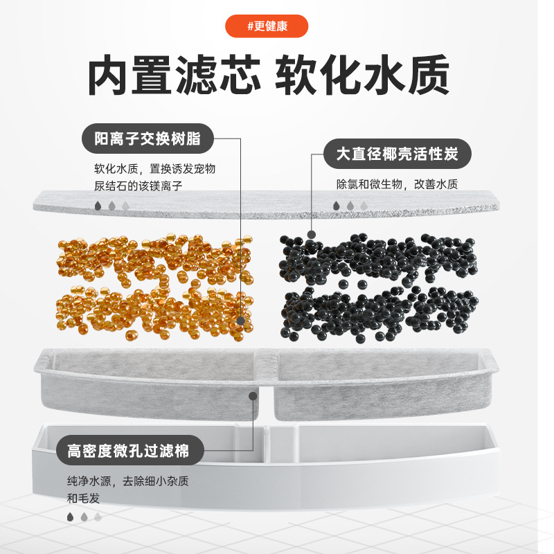 Dispensador de agua de cerámica inteligente para mascotas, circulación automática, sensor inteligente, alimentador de agua para perros y gatos, bomba de agua inalámbrica, suministros para mascotas