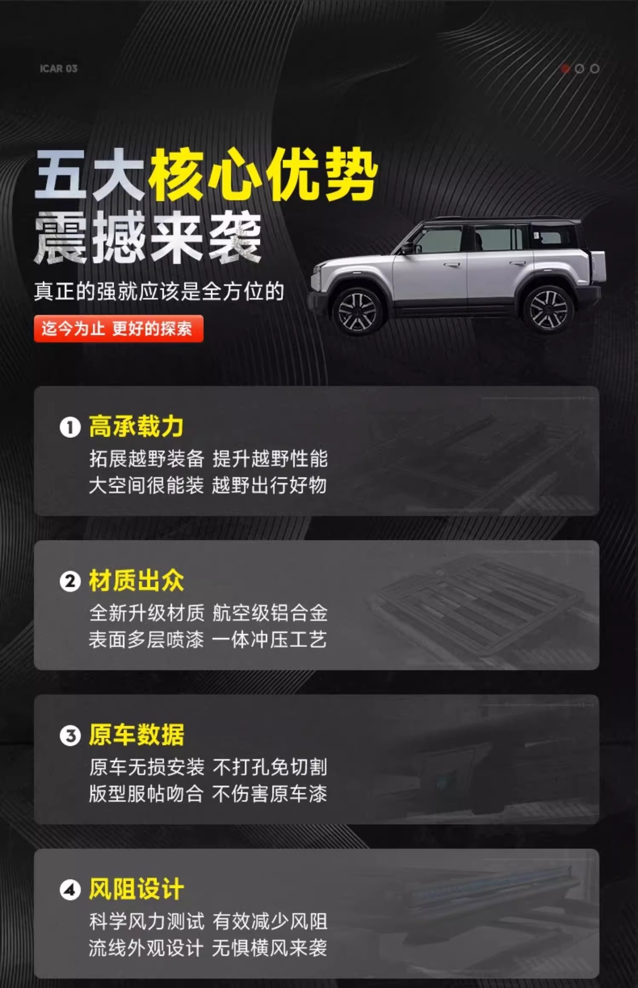 Suitable for Chery Icar03 Roof Rack Frame Modification, Explorer Extension Platform, Side Ladder, Tent, Small Backpack