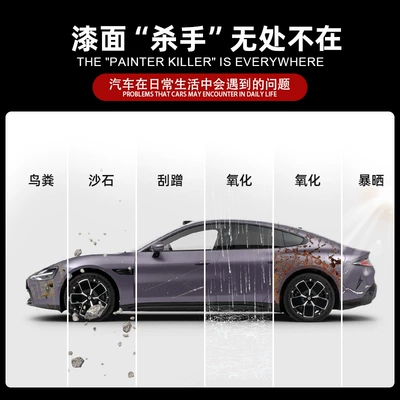 Roll Material Self-Healing Color-Changing Film – Car paint protective film