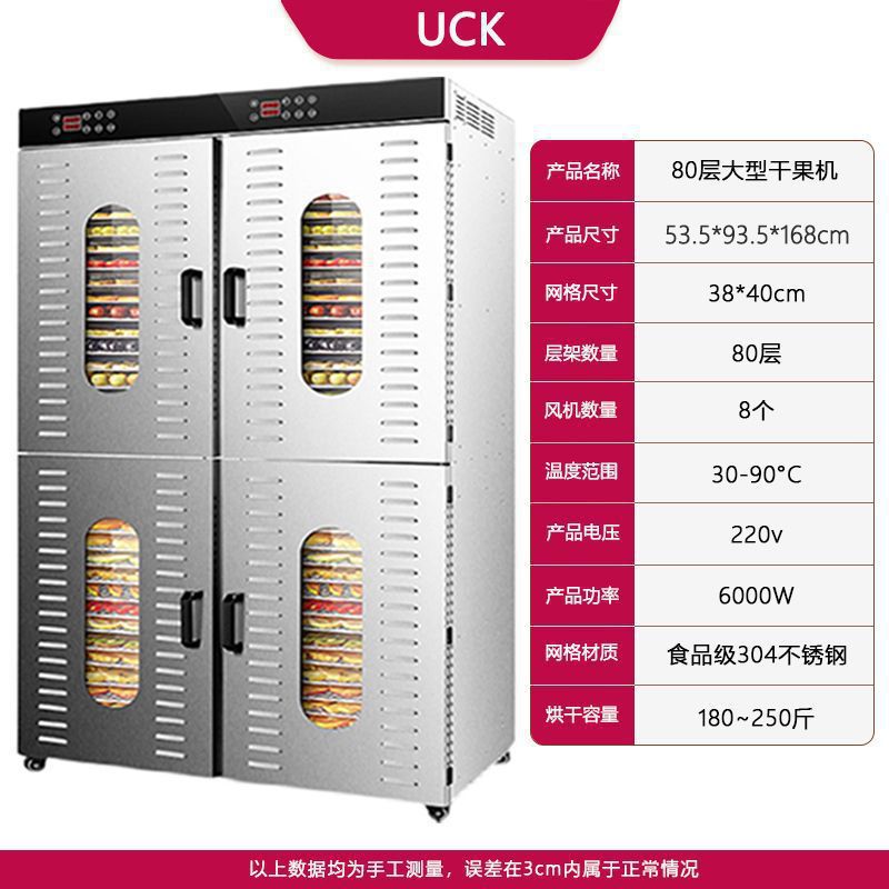 [빅맥 모델] 80단(4박스 독립제어) 팬 8개