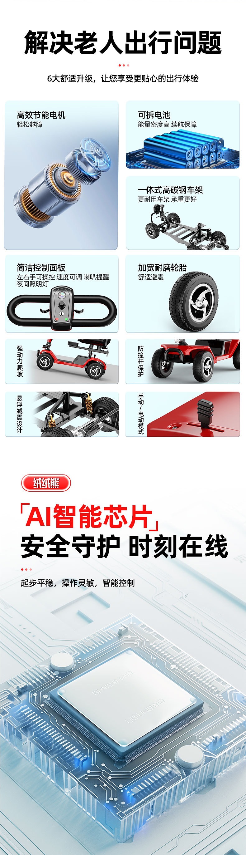 Velvet Bear elderly mobility scooter, four-wheel electric vehicle for disabled and elderly, foldable electric scooter, safe power-assisted vehicle