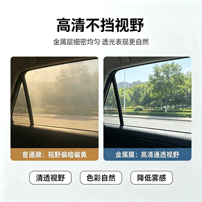 Manufacturer wholesale car window glass Automotive Film