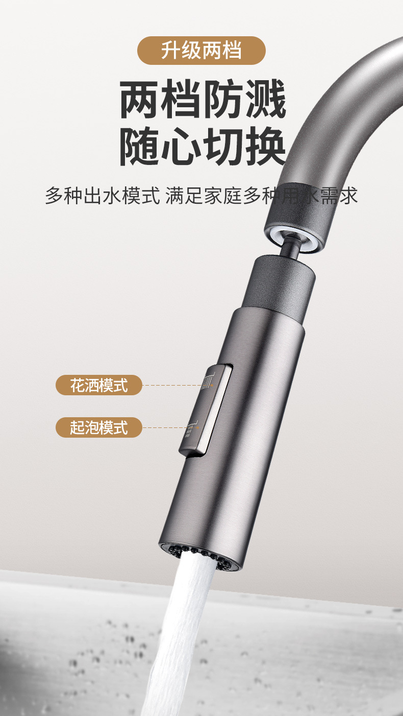 Kitchen faucet extender, splash-proof water pipe, universal rotatable multi-functional joint, pressurized foaming device, water nozzle undefined