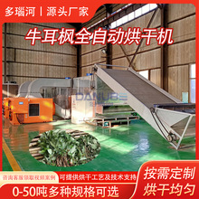 ţ��⏻�Ƥ骺���O�� ţ������ș�ĺ�����a�� ţ������əC����