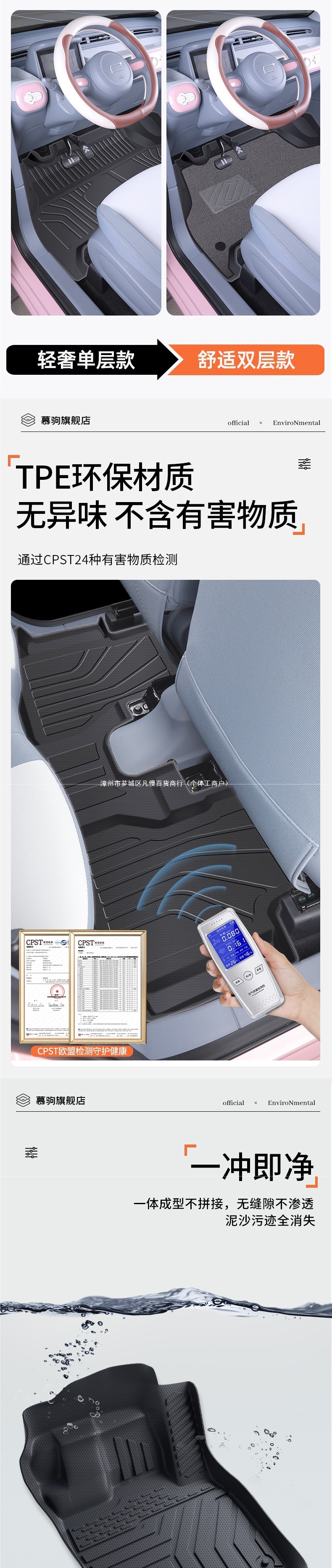 Suitable for FAW Besturn Xiaoma car floor mats, TPE full-coverage interior decoration accessories