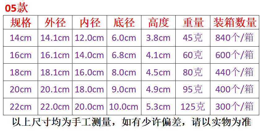 尺寸.png