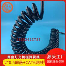 ���ɾ�����W��+2*0.5���ΏͺϾW����̖�M��������������̨����