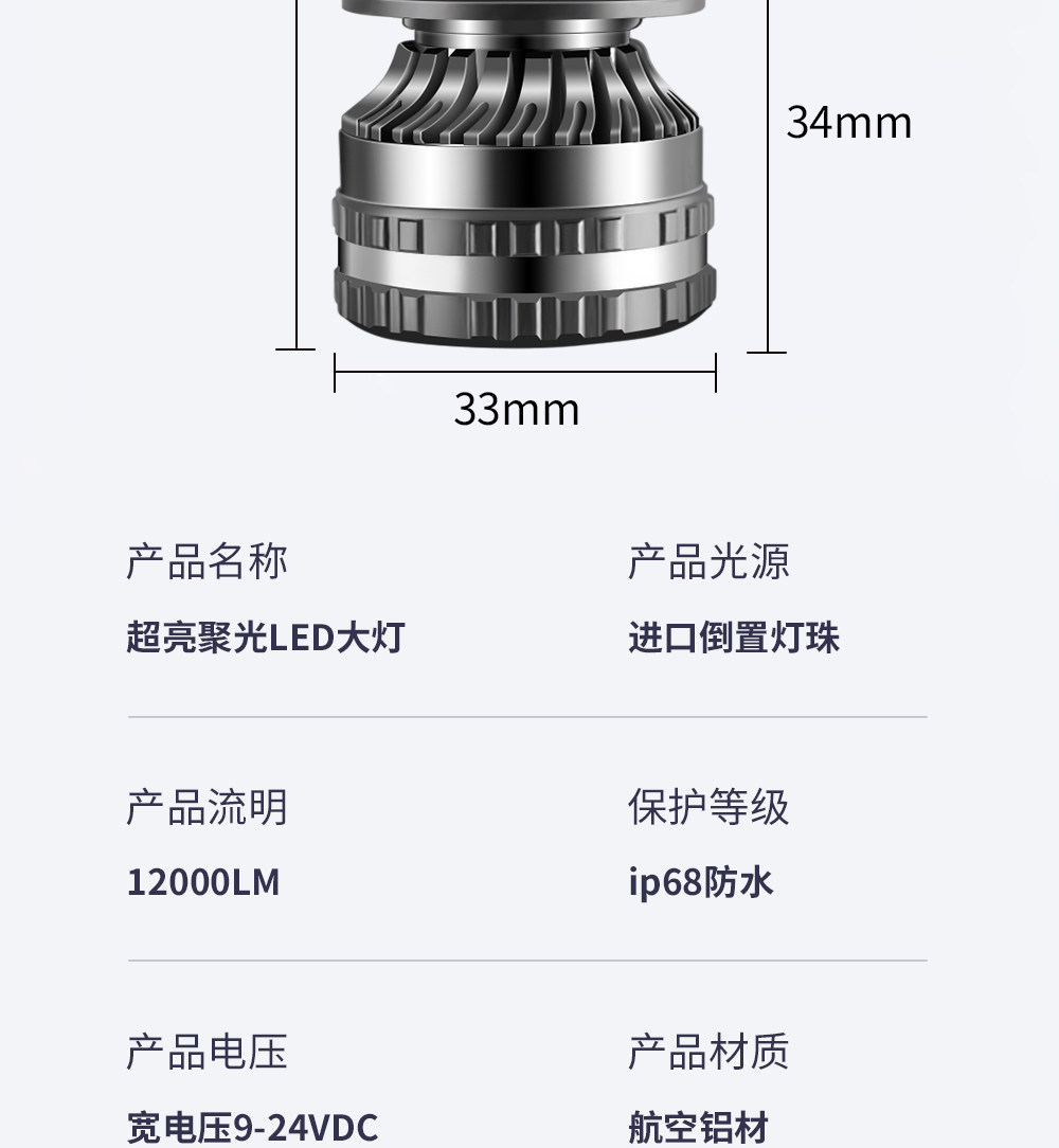Kia K2, K3, K4, K5, Sportage, Forte, KX3, Stonic, KX5, Cerato LED high and low beam front headlight bulbs