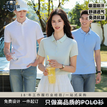 �ļ���I�Ļ������乤��������̲���½���POLO������ӡ��logo