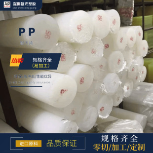 �۱�ϩ��PPH����ɫ����ȫ�¼������Ϲ��ӷ��o�PP���ĈA����ĥ