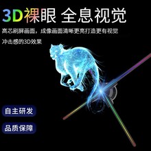 3dȫϢLͶӰVCwҸ̓Mг๦ƴ