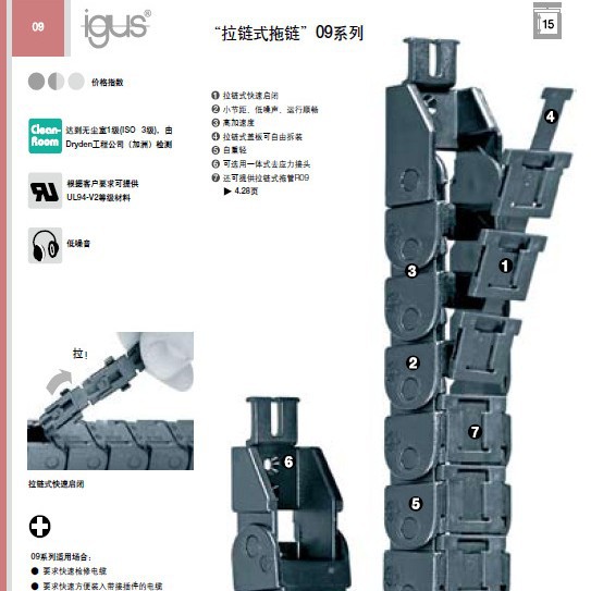 易格斯IGUS拉链式拖链09系列-盖板可拉链式快速打开和闭合R09系列