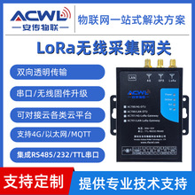 4G无线LoRa网关dtu串口服务器485转以太网modbus协议工业物联网