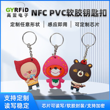 rfid�Ž���NFCоƬԿ�׿ۿ�PVC�轺��ͨ�����ſ����ƿ��ɶ��ƿ�ģ