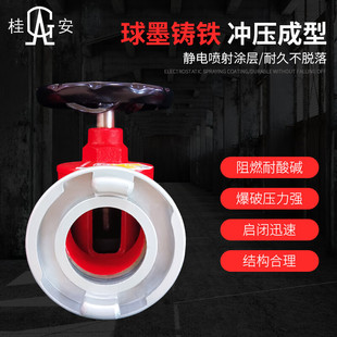 �� �҃�����˨����ˮ���y�T �҃�˨����˨��˨�^3C�J�C SN65��
