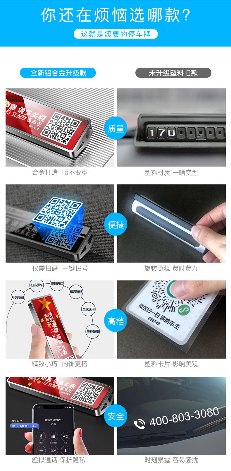 Car Qr Code Number Plate Metal Sun-Proof Temporary Parking Sign Cartoon Parking Sign for Truck with Qr Code for Moving the License Plate