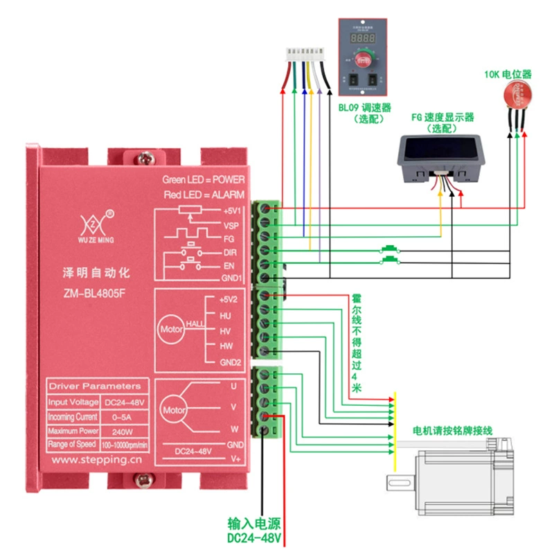 Industrial machinery cutting machine 42 DC brushless motor supporting driver BL4805F motor overall solution