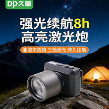 ����G7271������ͷ�Ʒ�����ǿ�ⳤ������������ɳ��ͷ��ʽ���