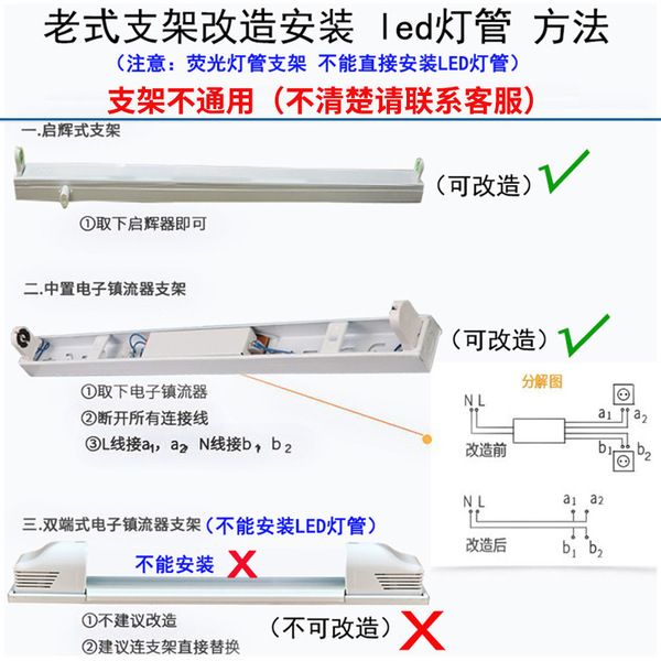 LED lights