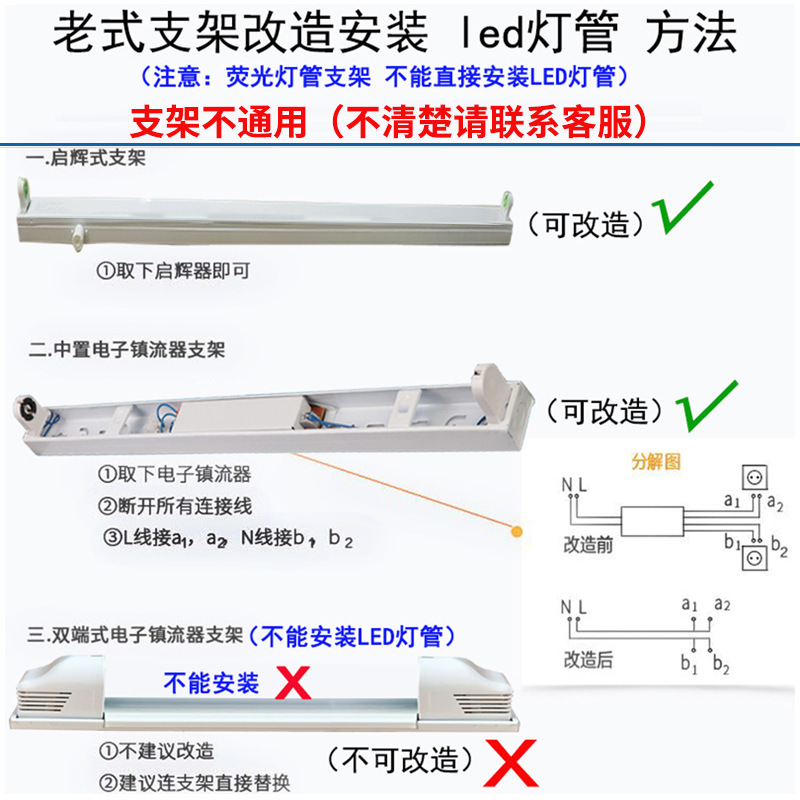Fsl Foshan Lighting LED Tubo de lámpara sin sombras T5 de ahorro de energía 1 metro 2 juego de soporte integrado T5 tira de luz larga