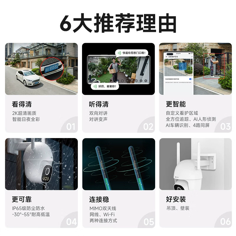 Compatible wireless CCTV camera, monitor, 360 degrees
