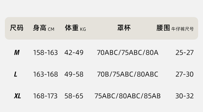 尺碼表