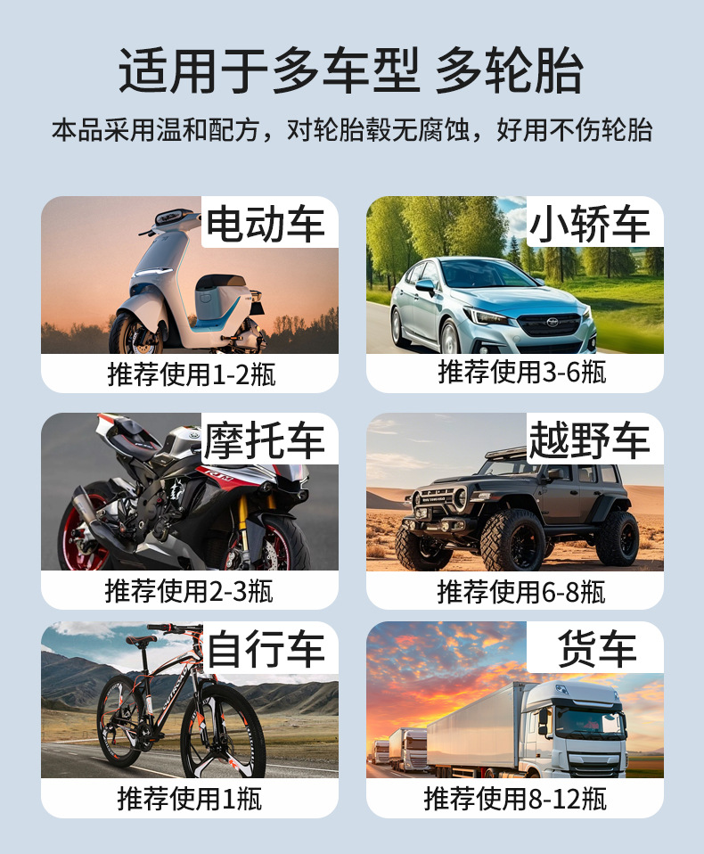 Tire Repair Fluid Self-Repairing Leak-Proofing Vacuum Tire Repair Agent for Cars and Motorcycles, Universal Emergency Portable Tire Repair Agent Without Disassembly