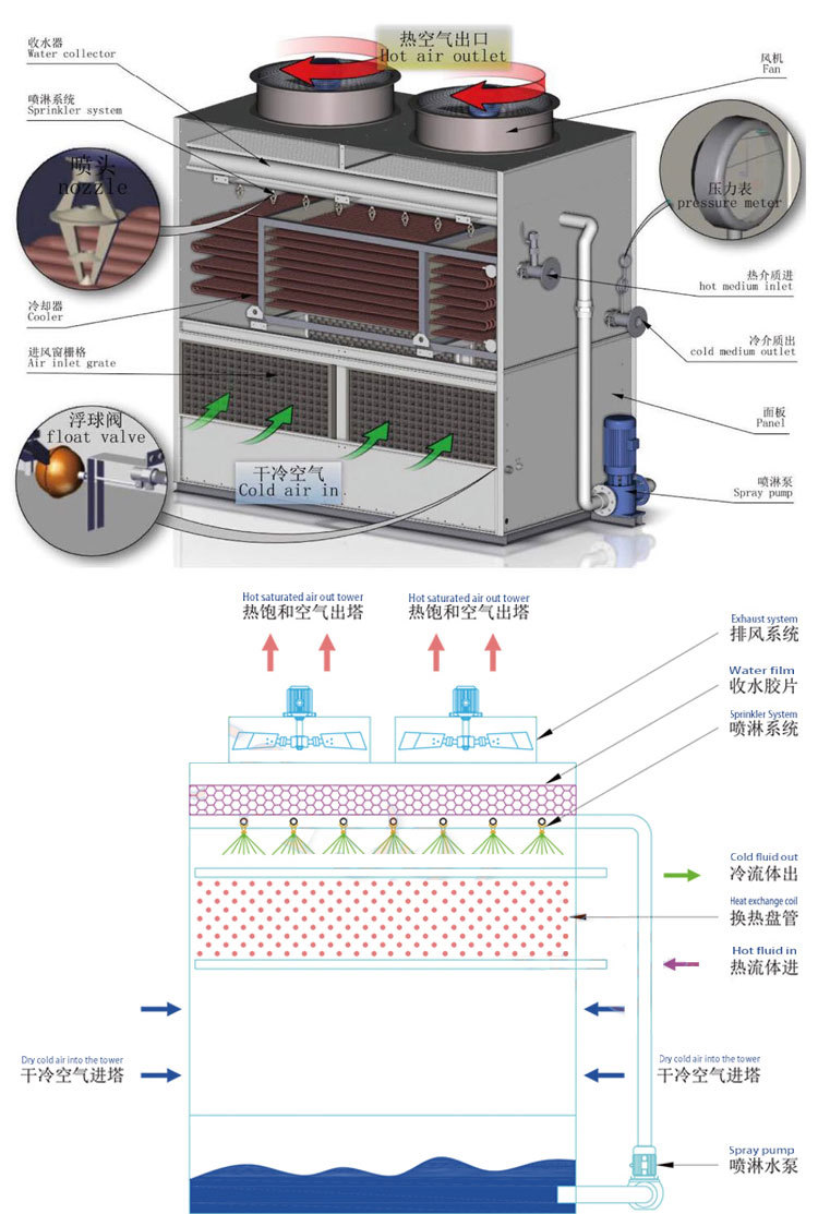 O1CN01cXevWp1I2TIrvUvwq_!!7047