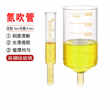 ���������ܶ���1ml�ֶ�0.1ml�����x������ݹ�10/150/200/300����