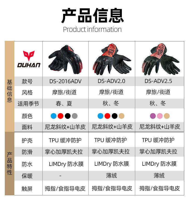 ADV手套详情页_03.jpg
