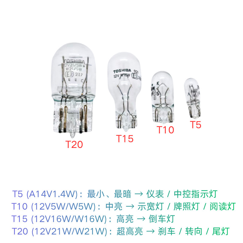 Toshiba T5.T10.T15.T20 Width Indicator Light, License Plate Light, Reading Light, Door Edge Light, Super Bright Universal Small Light