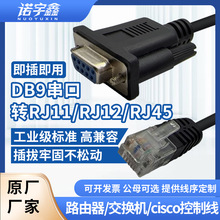 RS232ĸͨӍDB9ᘴ����DRJ11/RJ12/RJ45 COM�ھ�����W���п���̨
