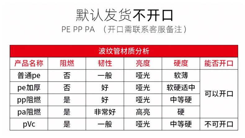 科华详情_03
