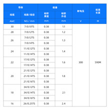 现货供应UL1007#22AWG美标PVC电子线0.12 0.14镀锡铜单芯铜芯电线