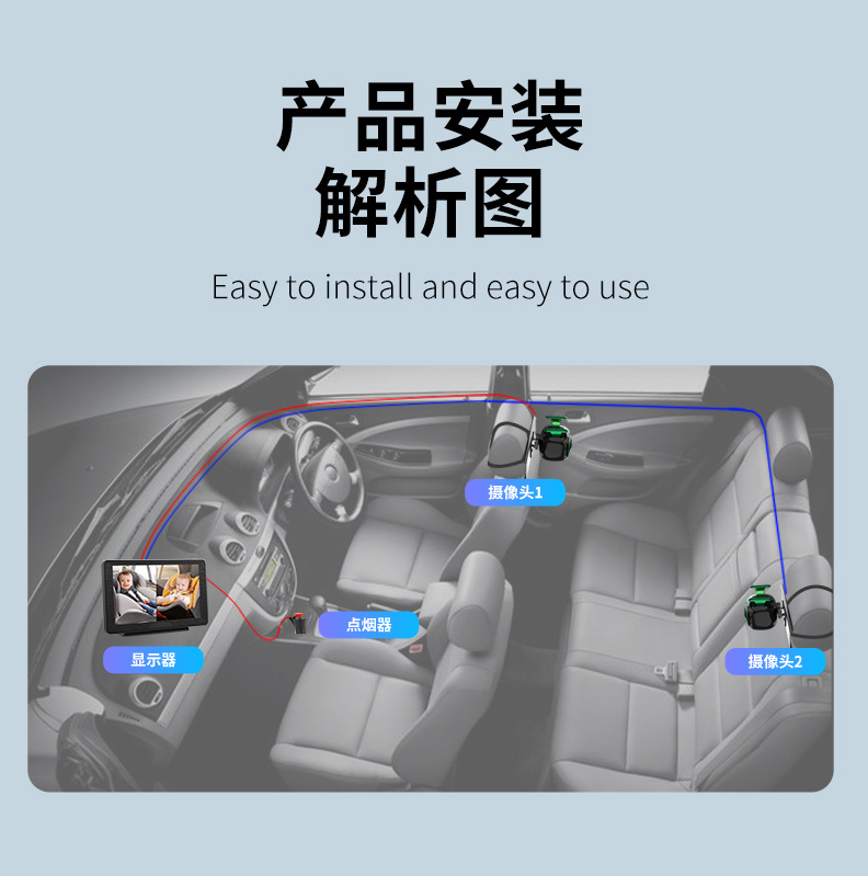 Car-Mounted Baby Monitor 7inch Monitor + Night Vision Camera Rear View Monitoring Image