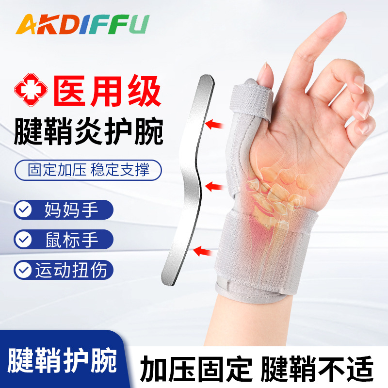 Nueva vaina del tendón fijo del dedo gordo, soporte de la placa, teclado de la mano de la madre, mouse, presión de la mano, protección de la muñeca ajustable