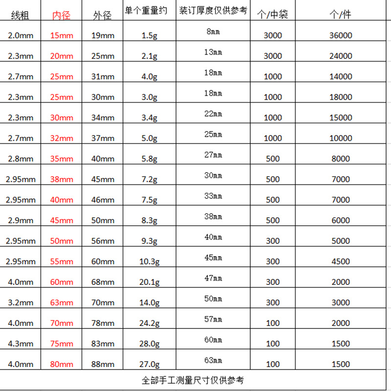 Anillo de hierro abierto de hoja de metal anillo de libro anillo de tarjeta de hebilla móvil anillo de almacenamiento anillo de papelera anillo de hierro